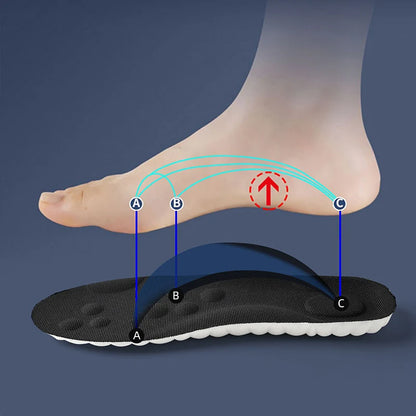Comfy Bounce Sport Insoles