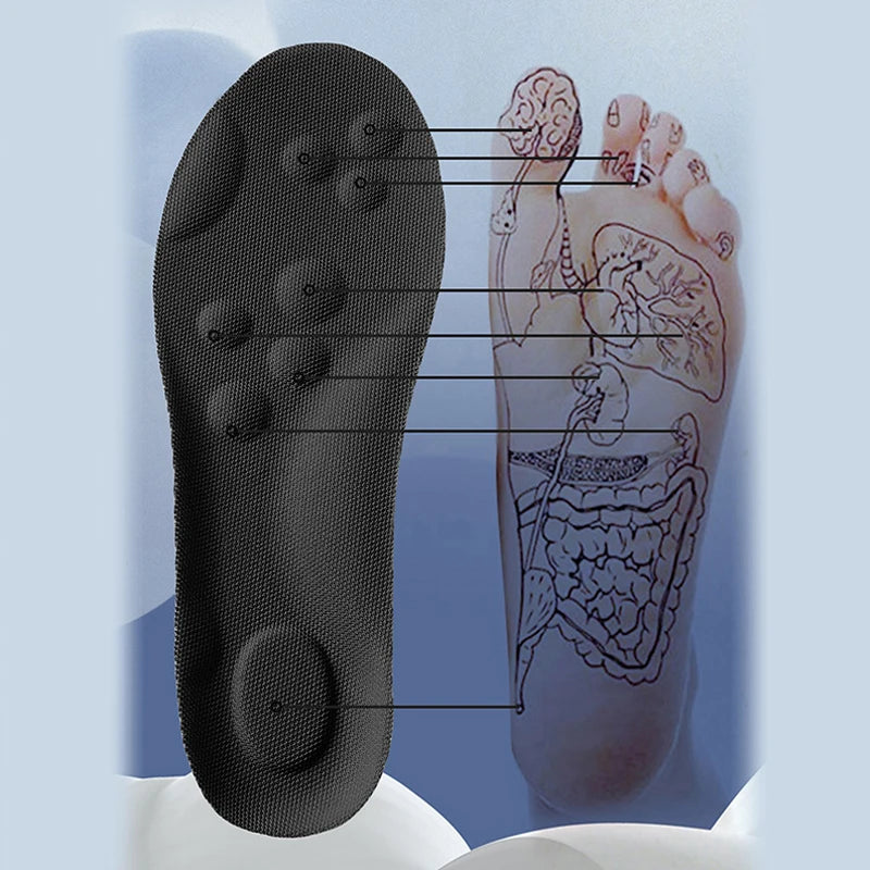 Comfy Bounce Sport Insoles