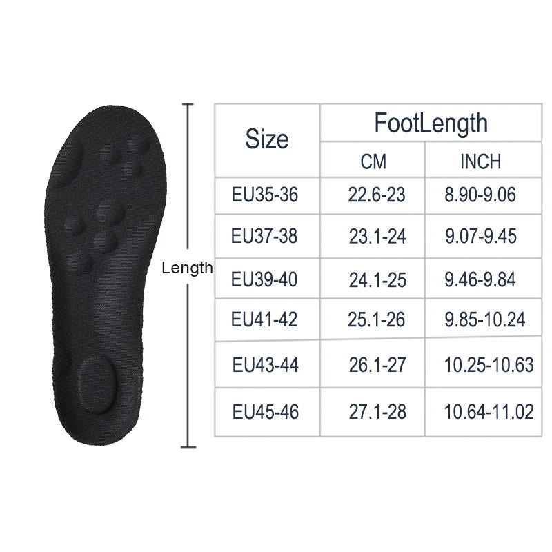 Comfy Bounce Sport Insoles